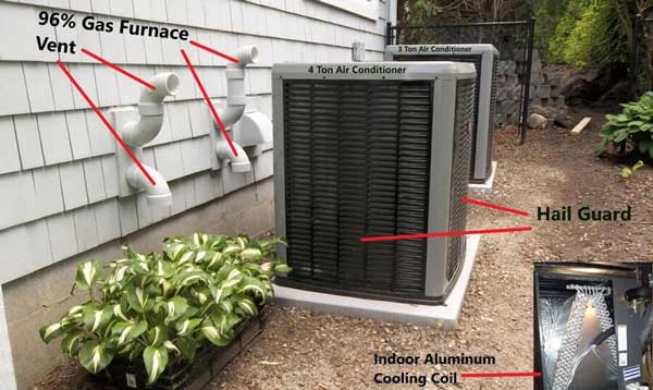 Air Conditioning Condensor Furnace Vents